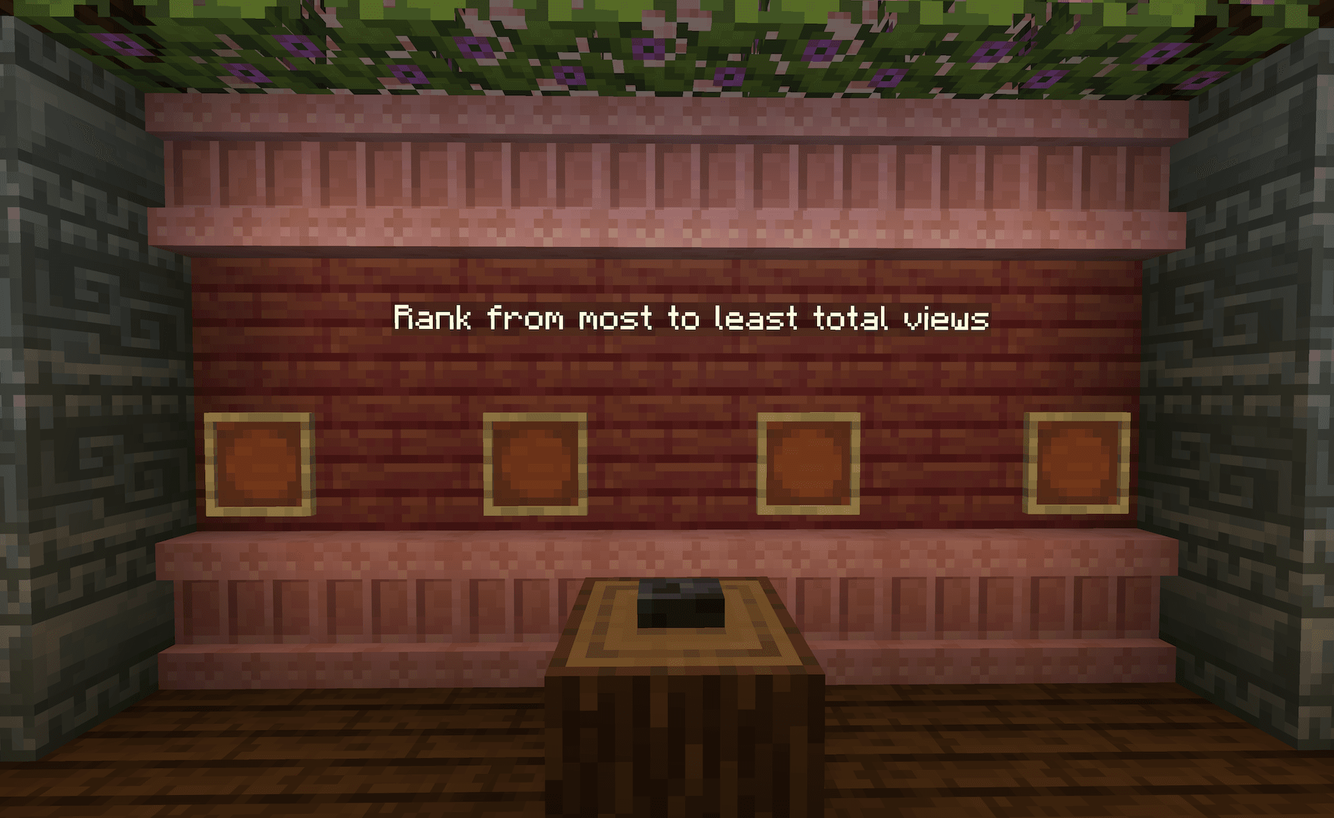 The Ultimate CaptainSparklez Series Quiz总共7张图片的第6张