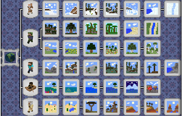 MinecraftのデータパックPaint's Completionist Advancementsのロゴ
