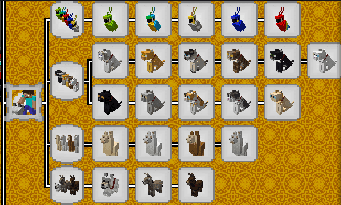 Paint's Completionist Advancements の画像 2 / 10